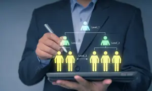 Schemat organizacyjny z poziomami "Level_1", "Level_2", "Level_3". Pokazuje, jak dobrać tempo marszu do najsłabszego uczestnika wyprawy, uwzględniając różne grupy.
