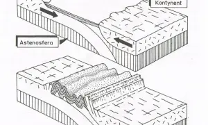 Fascynujące etapy powstawania Sudetów - od kaledońskiej do alpejskiej orogenezy