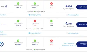 Jakie ubezpieczenie w góry na Słowację, aby uniknąć wysokich kosztów?