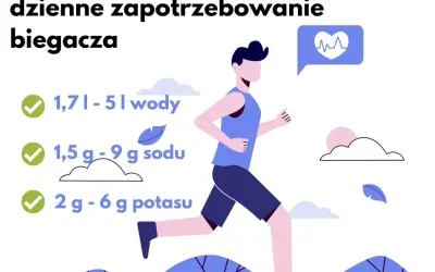 Biegacz potrzebuje 1,5-9g sodu dziennie. Niedobór soli w diecie podczas letniej wyprawy może prowadzić do odwodnienia i osłabienia.