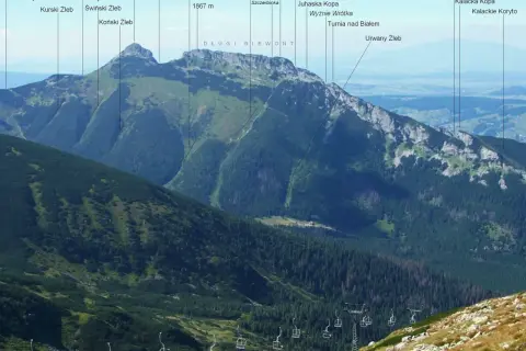 Giewont, o wysokości 1894 m n.p.m., góruje nad Tatrami. Widok z kolejki krzesełkowej.