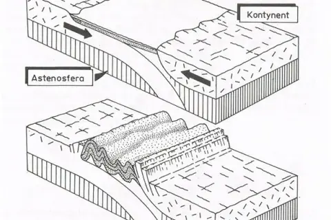 Fascynujące etapy powstawania Sudetów - od kaledońskiej do alpejskiej orogenezy