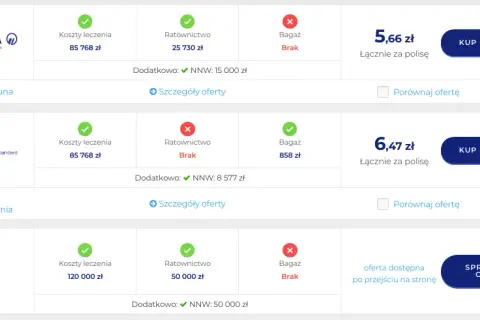 Jakie ubezpieczenie w góry na Słowację, aby uniknąć wysokich kosztów?