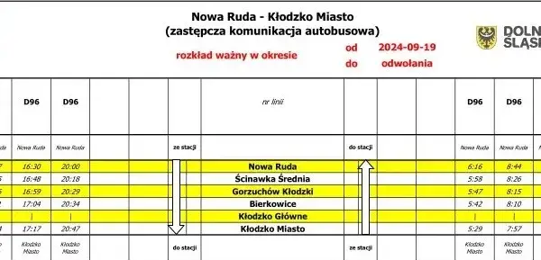 Kompletny rozkład jazdy TLK Sudety 2024: wszystkie przystanki i godziny