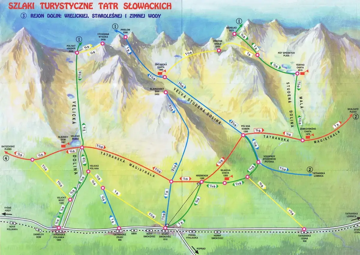 Tatry Słowackie: 5 łatwych szlaków dla początkujących turystów