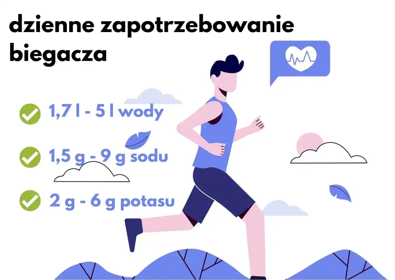 Biegacz potrzebuje 1,5-9g sodu dziennie. Niedobór soli w diecie podczas letniej wyprawy może prowadzić do odwodnienia i osłabienia.
