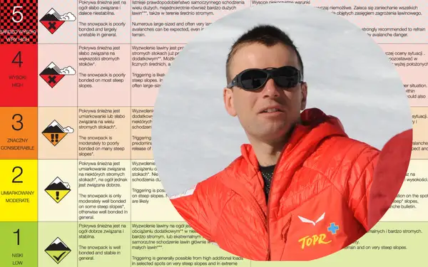 Jak sprawdzić aktualne zagrożenie lawinowe komunikat GOPR krok po kroku: skala 1-5, od niskiego do bardzo wysokiego.