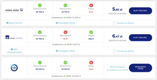 Jakie ubezpieczenie w góry na Słowację, aby uniknąć wysokich kosztów?